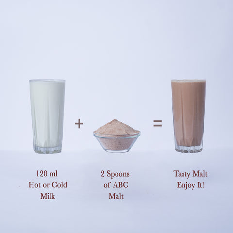 ABC Malt