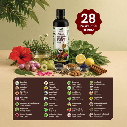 Regrowth Hair Oil (200Ml) - 28 Herbs